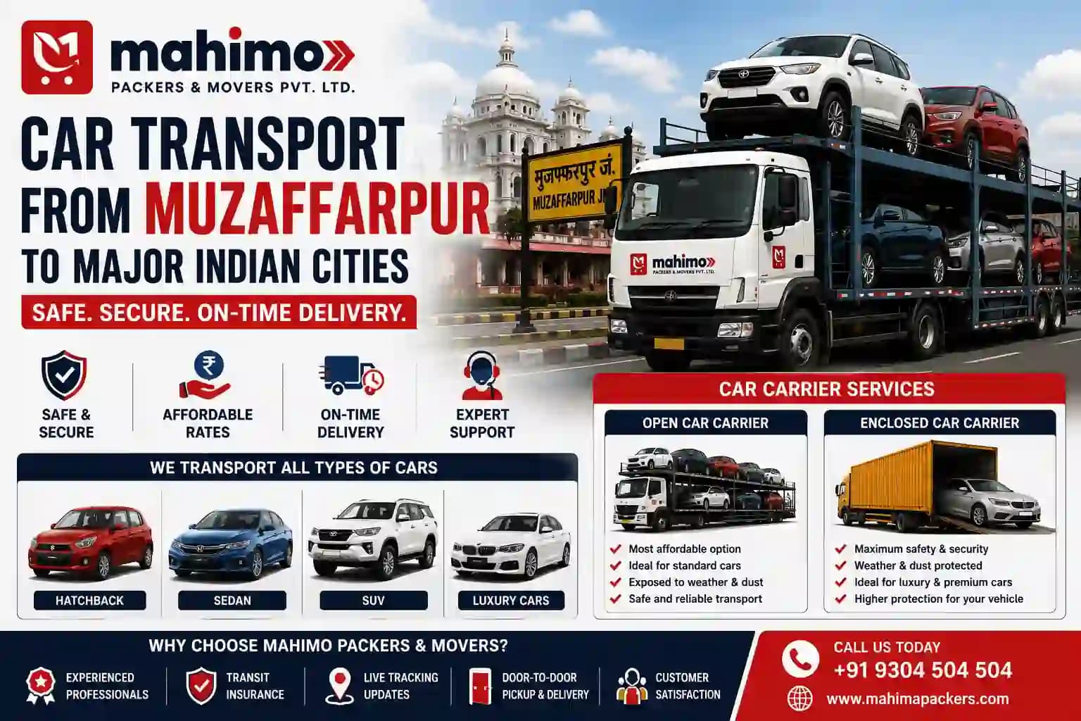 Car Transport Charges from Muzaffarpur to Delhi, Mumbai & Bangalore  Meta Description