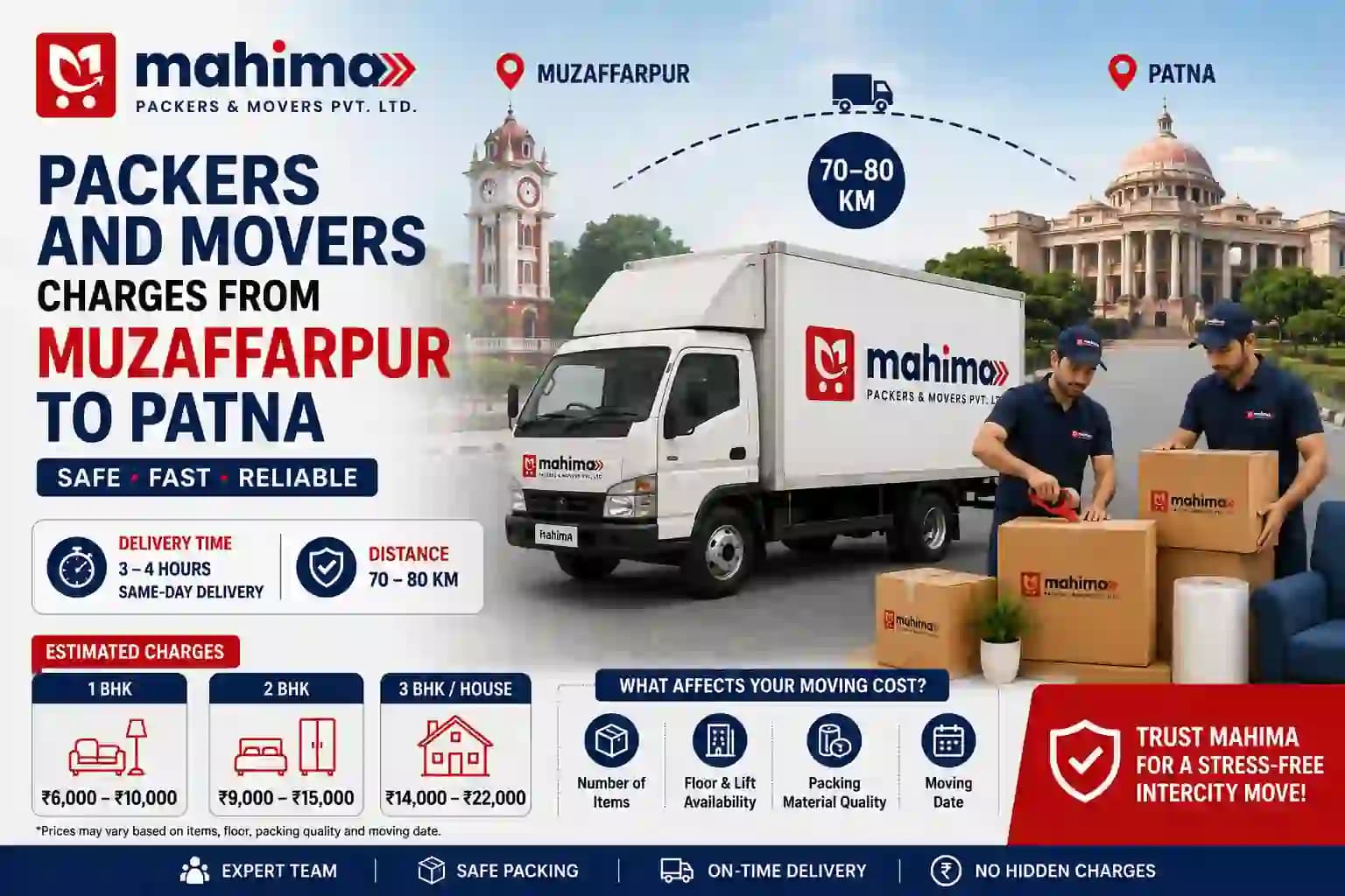 Packers and Movers Charges from Muzaffarpur to Patna