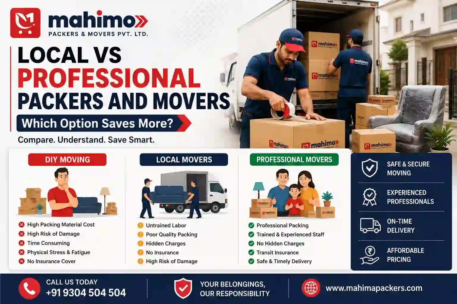 Local vs Professional Packers and Movers: Which Option Saves More?